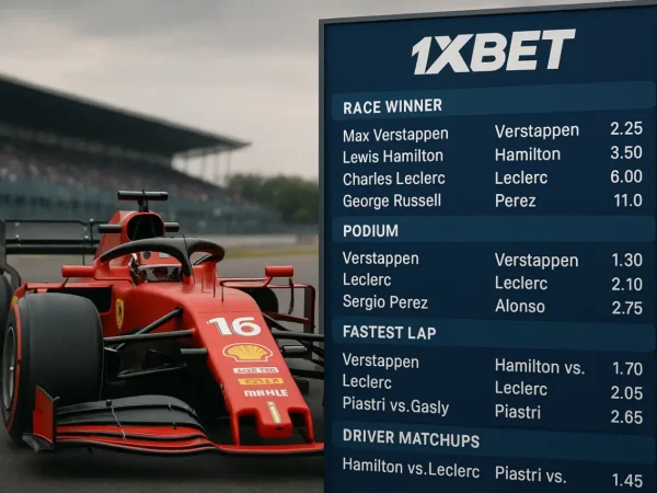 Formula 1 and 1xBet Markets: What You Need to Know Before the Season Starts
